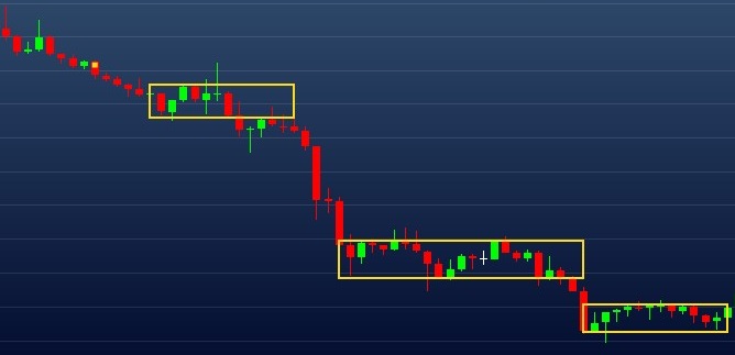 Exemplo de retângulo